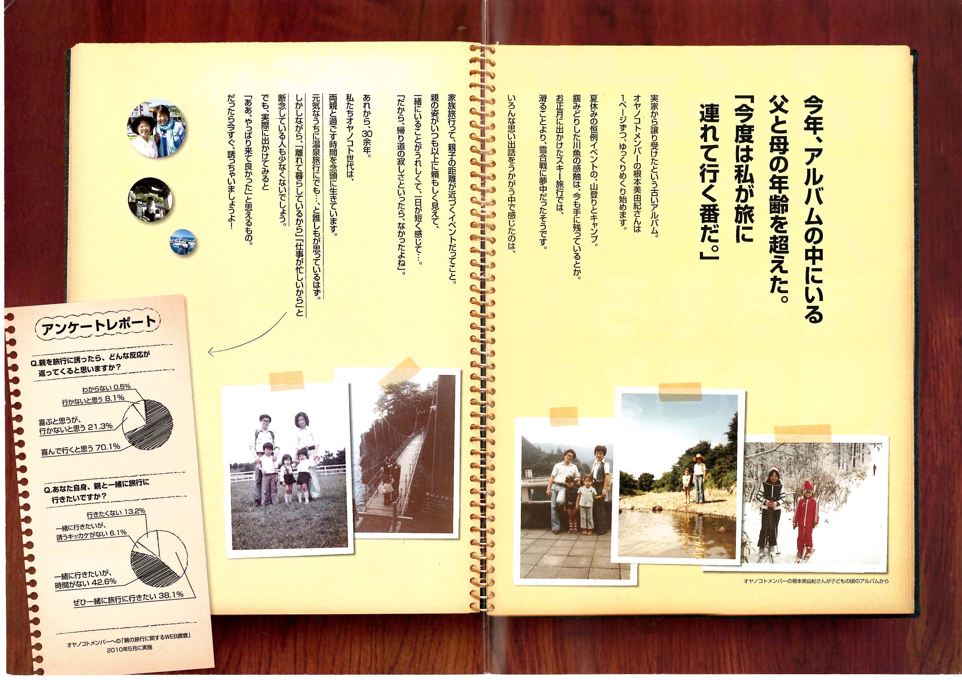 「オヤノコト.マガジン」3号(2010.10)